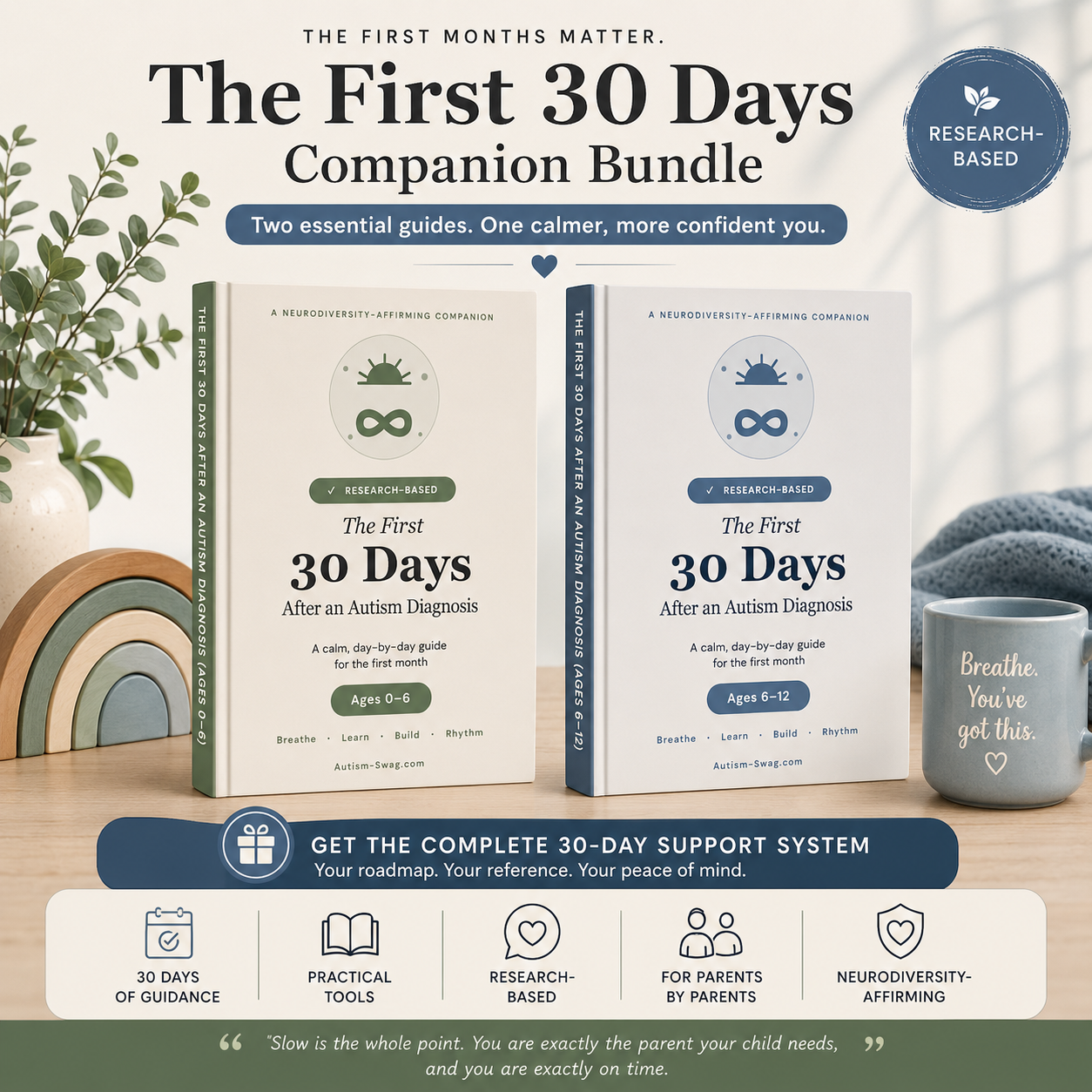 The First 30 Days After an Autism Diagnosis  (Ages 6-12) Bundle